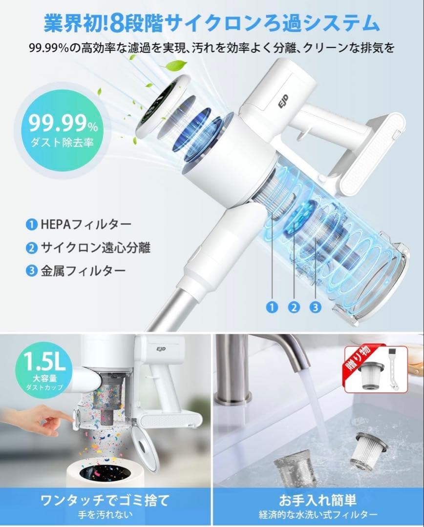 掃除機 コードレス95Kpa 自立式　自走式パワーヘッド 550Ｗ 2WAY