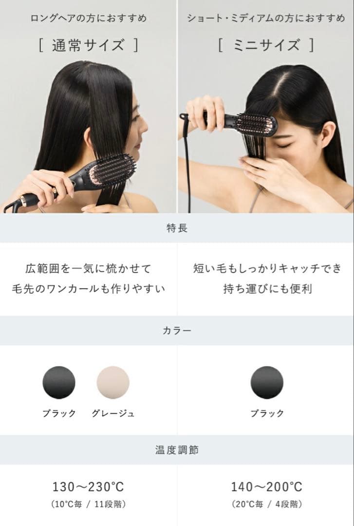 【新品/未使用】Lupilina(R) ヒートブラシ ヘアアイロン グレージュ