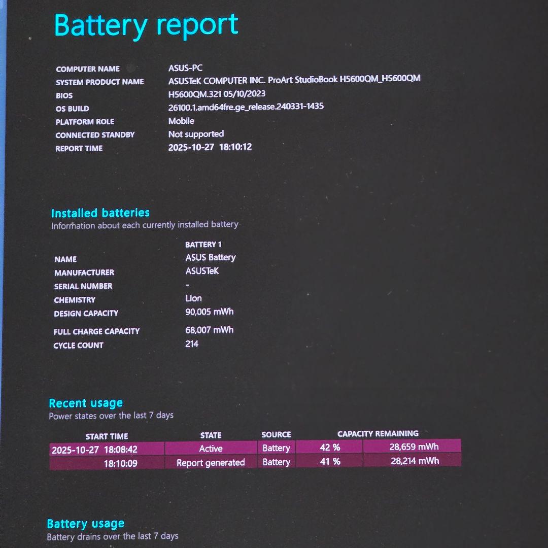 【orangepekorinさん専用】ASUS ProArt H5600QM