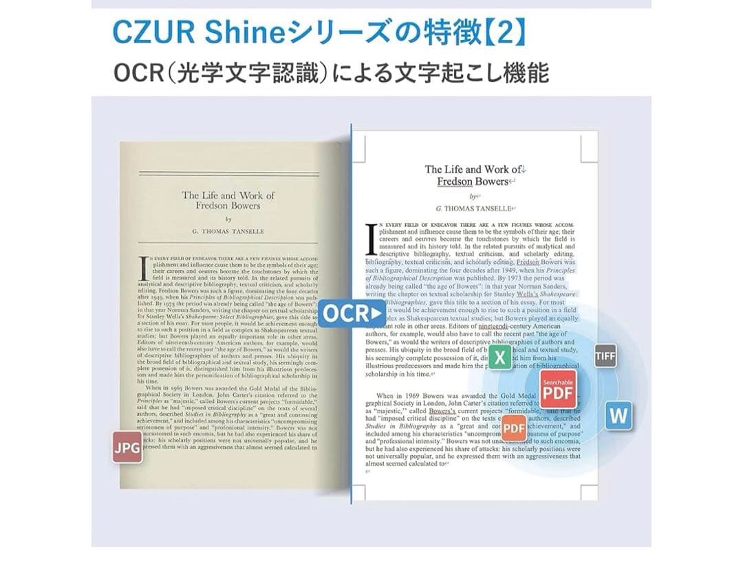 512591CZUR Shine UltraPro USBドキュメントスキャナー