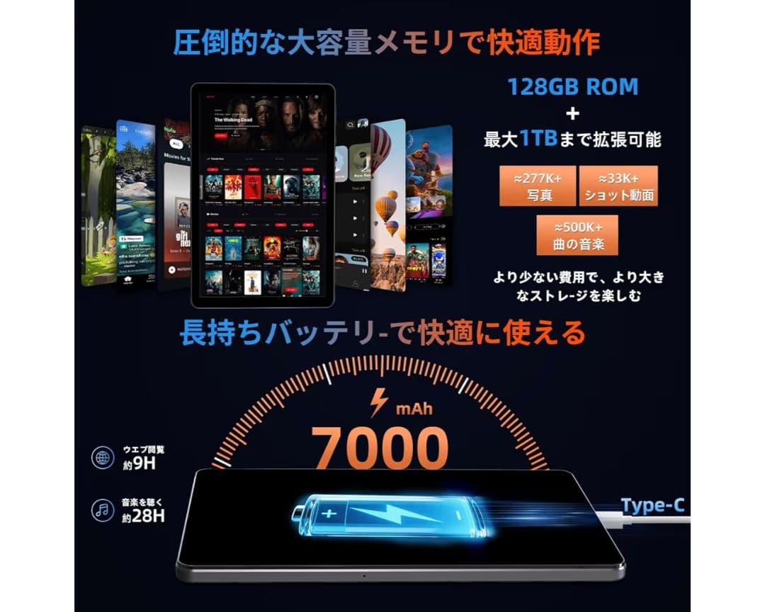 【最安値】Android15 タブレット 11インチ 保護フィルム&ケースセット