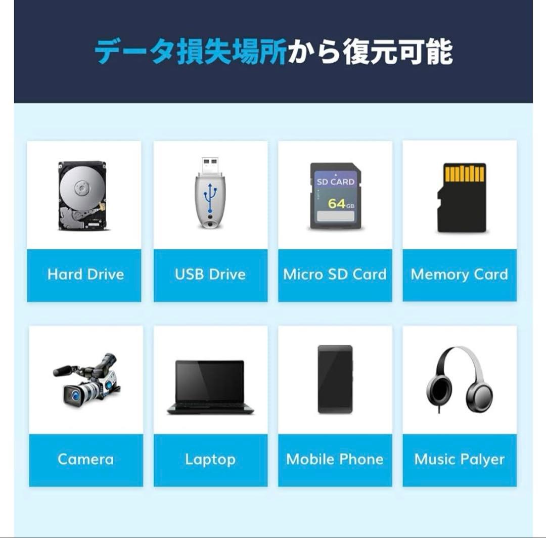 12511 Wondershare Recoverit 　データ復元