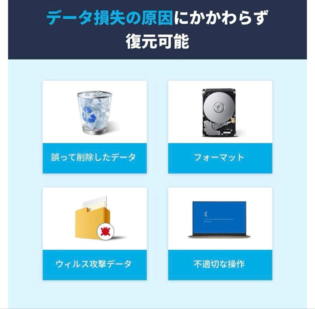 12511 Wondershare Recoverit 　データ復元