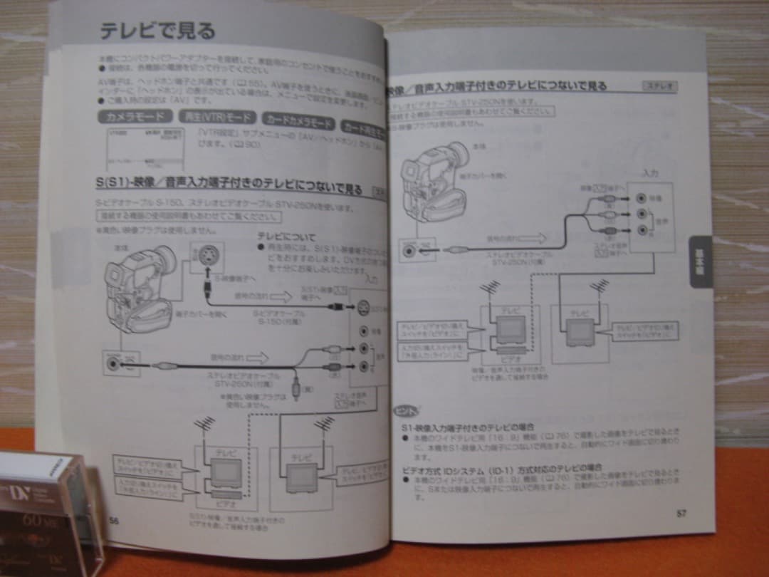 動作OK❗️☆CanonのMiniDV/デジタルビデオカメラ・IXY DV M