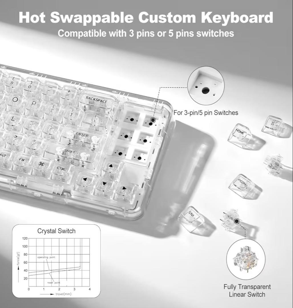 YUNZII X71 メカニカルゲーミングキーボード クリスタルアイス軸ホワイト