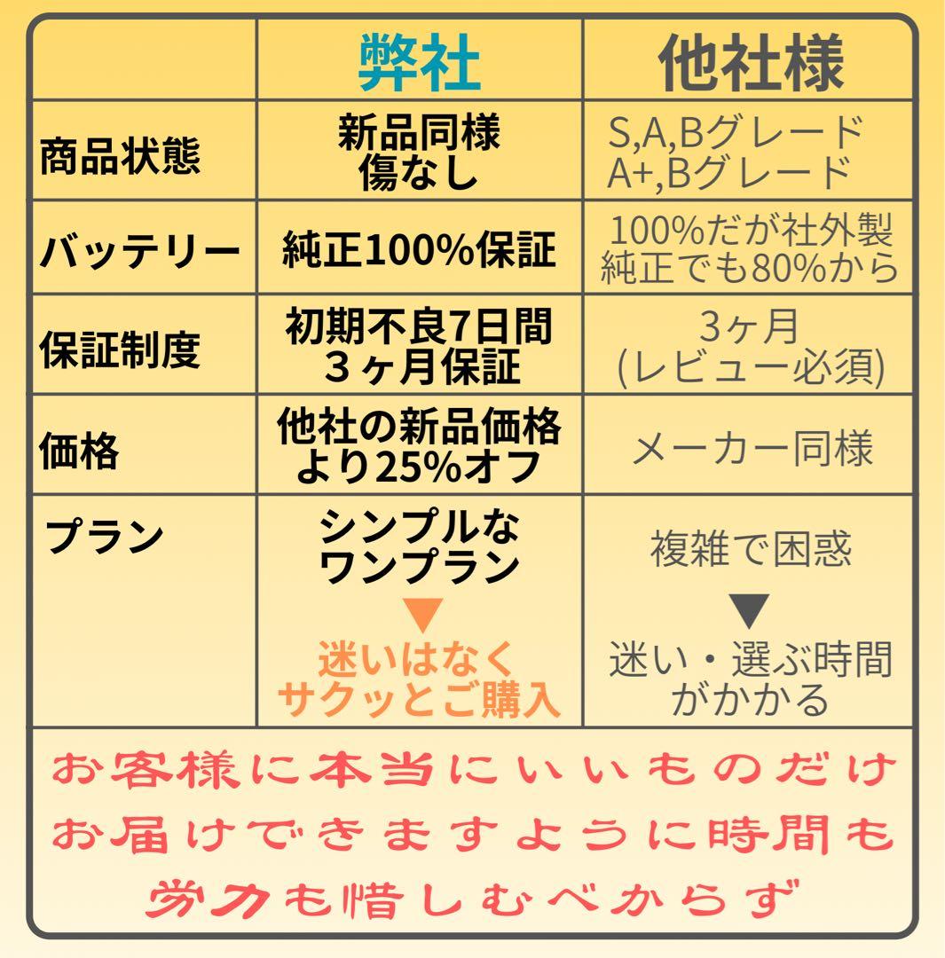 iPhone XS 256 Gb SIMフリー 純正バッテリー100%