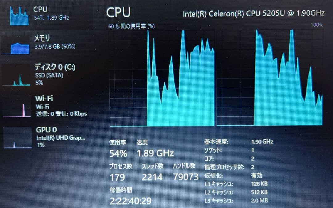 Windowsノート本体 Lenovo idea pad L3 15ML05