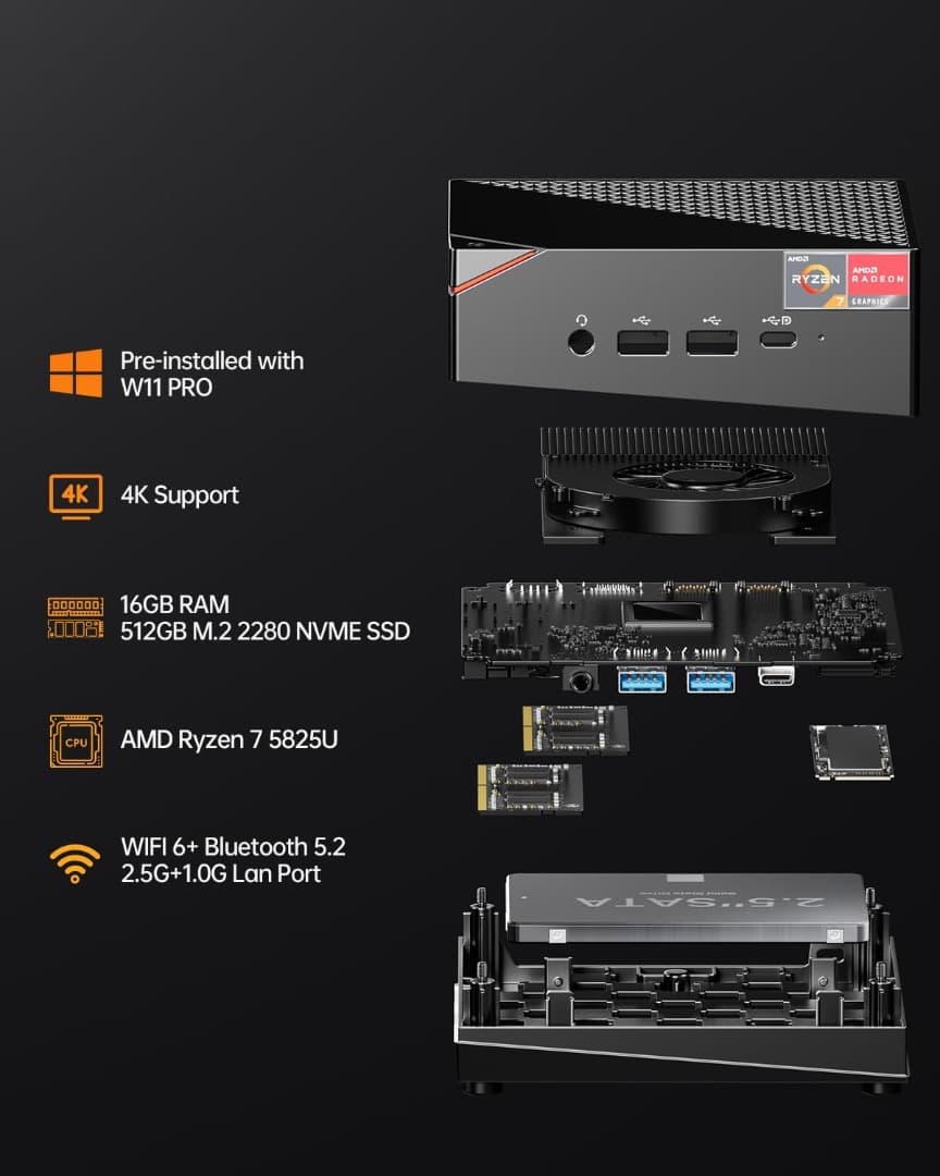 ミニPC Ryzen7 5825U 16GB DDR4 　SSD 512GB