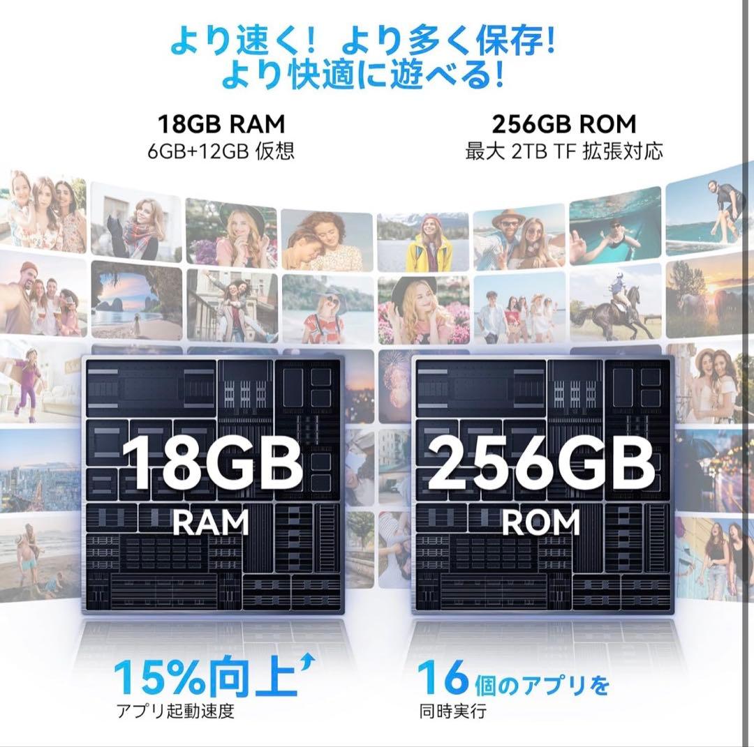 【新品未使用、匿名配送‼️】スマートフォン本体 18GB+256GB+2TB