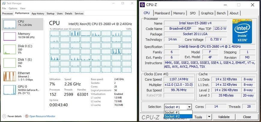 X99 デュアルCPUマザーボード Xeon E5 2680 v4 セット