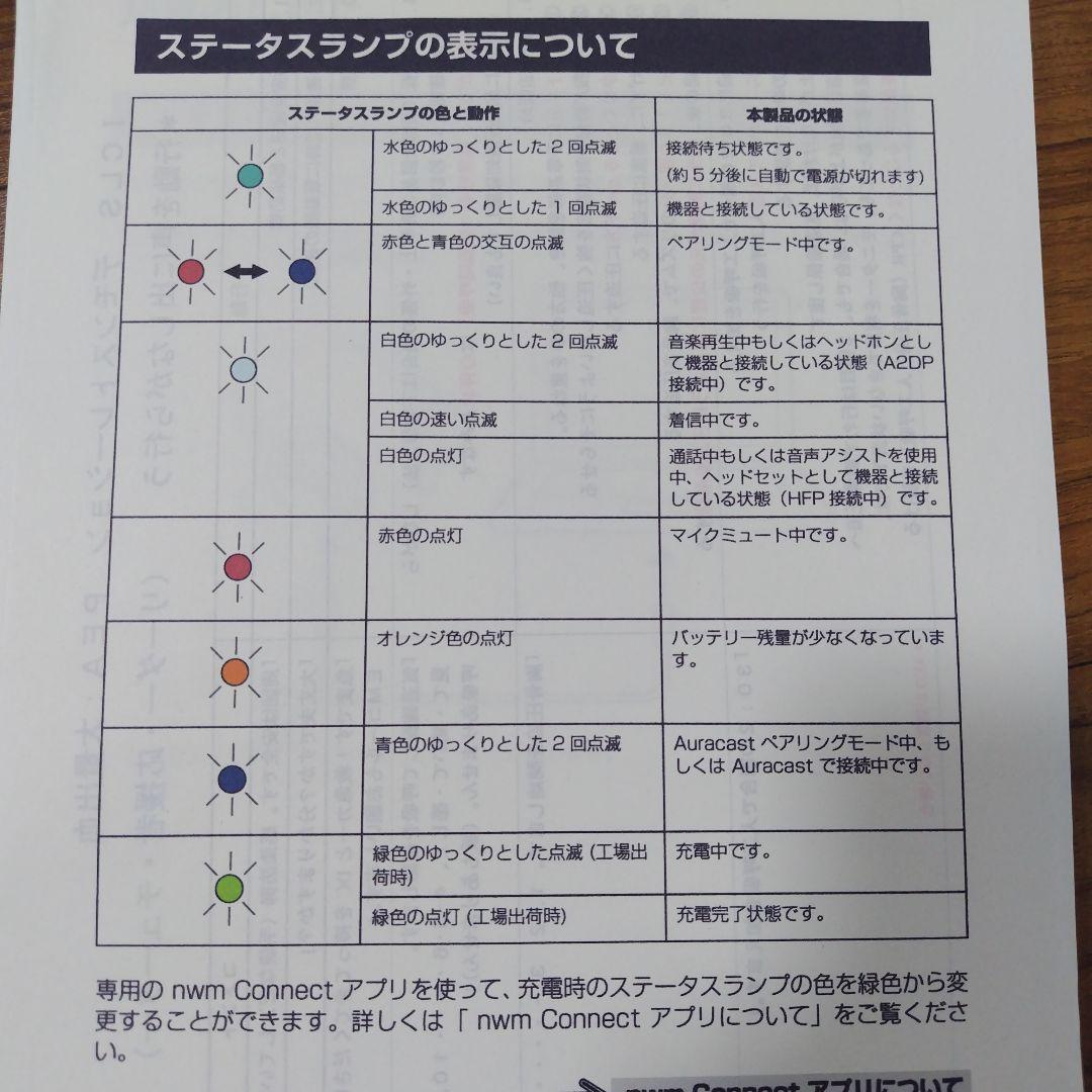nwn ONE MBH001 ワイヤレスヘッドフォン