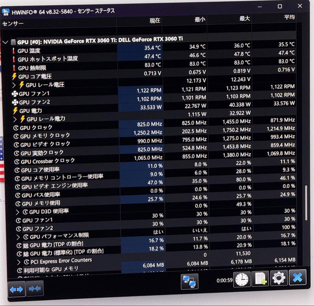 Alienware Aurora Ryzen EditionR10ゲーミングPC