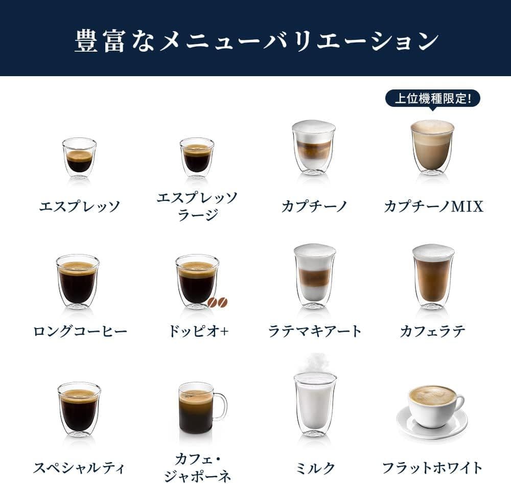 【新品未使用】デロンギ エレッタ カプチーノ イーヴォ ECAM46860W