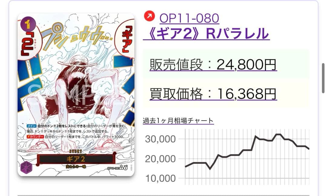 ONE PIECE カード　ギア2パラレル