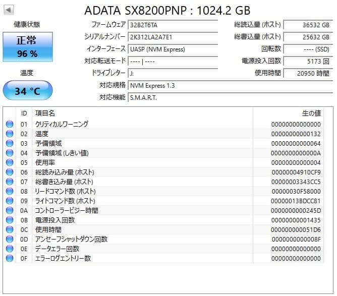Intel NUC BXNUC10I5FNH メモリ32GB　SSD 1TB