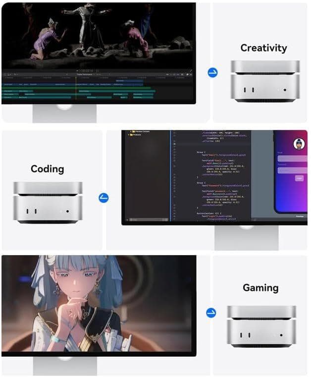 ORICO Minimate 2 TB 外付けSSD、Mac Mini M4