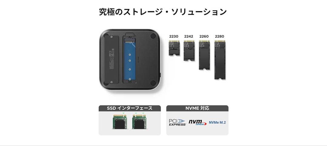 Mac mini 外付けSSD