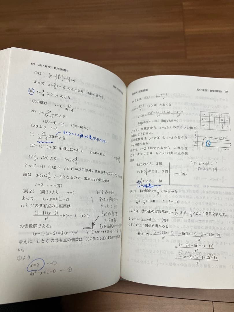 熊本大学赤本理学部・医学部・薬学部・工学部2017 2020 2023 2025