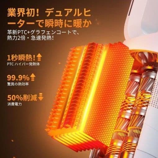 [新品・未使用 ]四季対応 最新 省エネセラミックファンヒーター