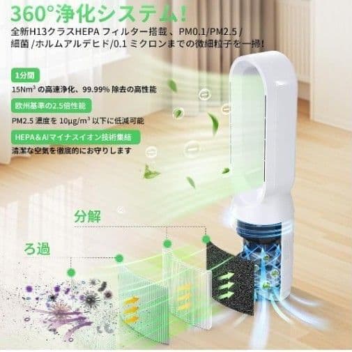 [新品・未使用 ]四季対応 最新 省エネセラミックファンヒーター