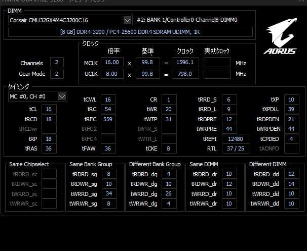 DDR4メモリ 32GB(8GB4枚組) Corsair [DDR4-3200]