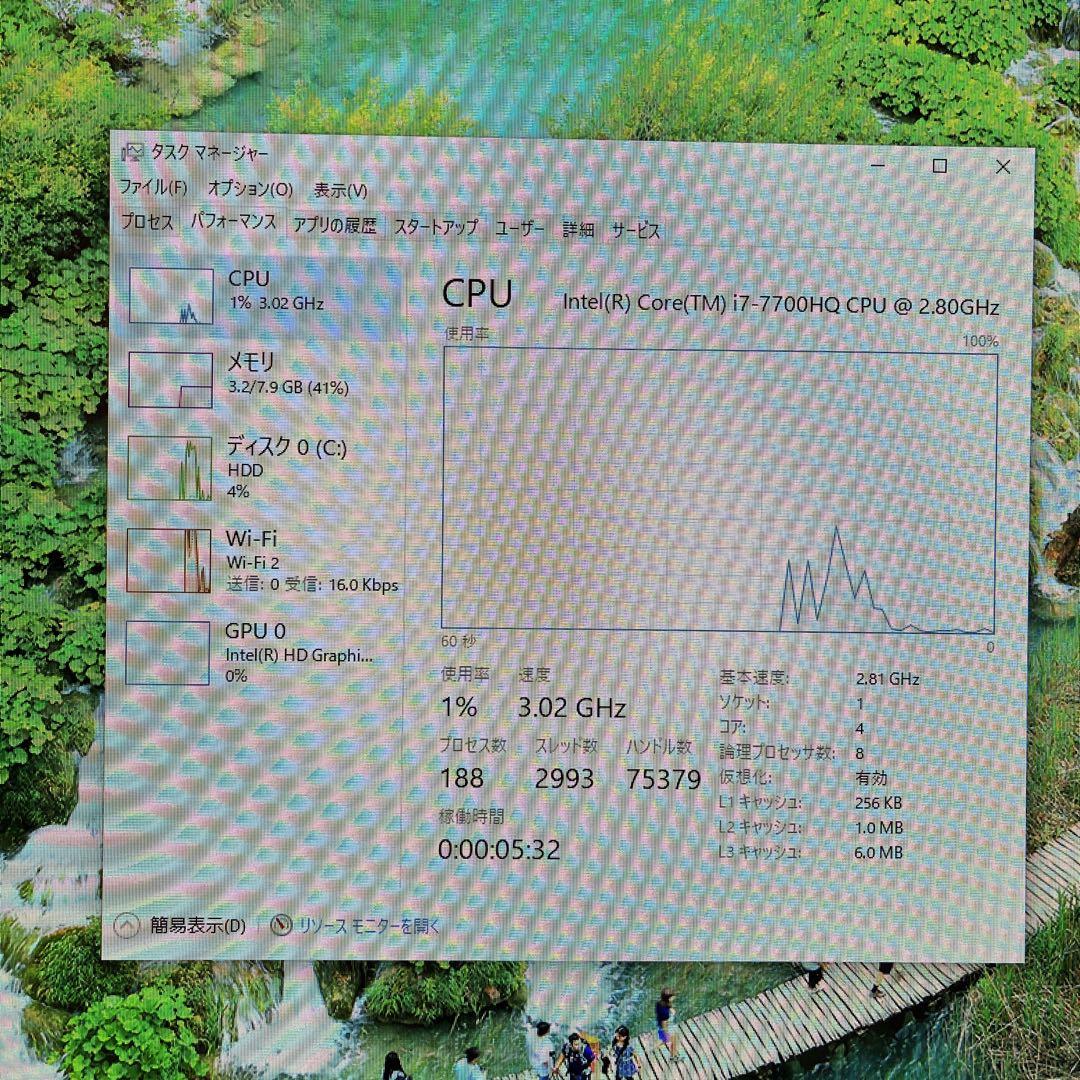 ESPRIMO FH77/C2 21.5インチ デスクトップPC