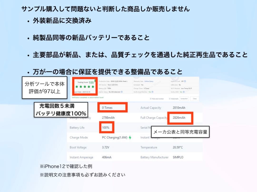 iPhone 13 mini 128GB ミッドナイトブラック SIMフリー