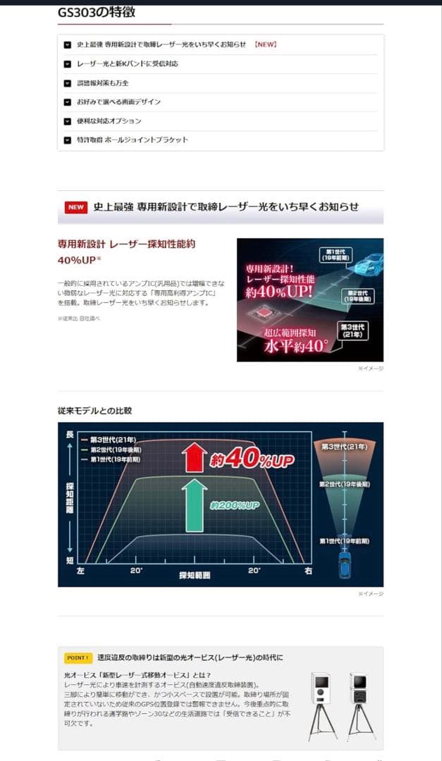 アクセサリー YUPITERU GS303 BLACK