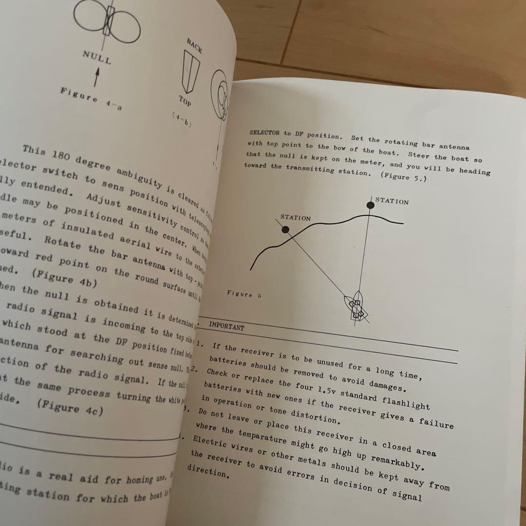 Frontier DF-101 ラジオ　トランジスタ方向探知機　受信機　ジャンク