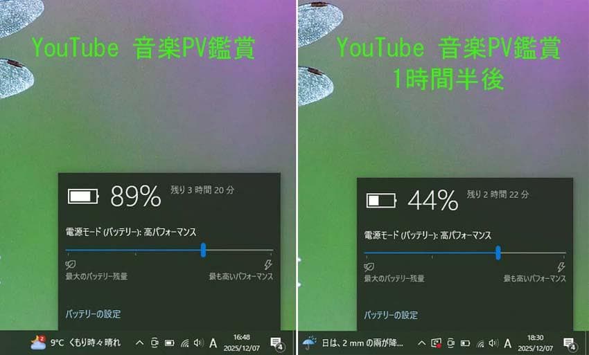 動作品！Lenovo ThinkPad L590 (20Q8-S0CB00)