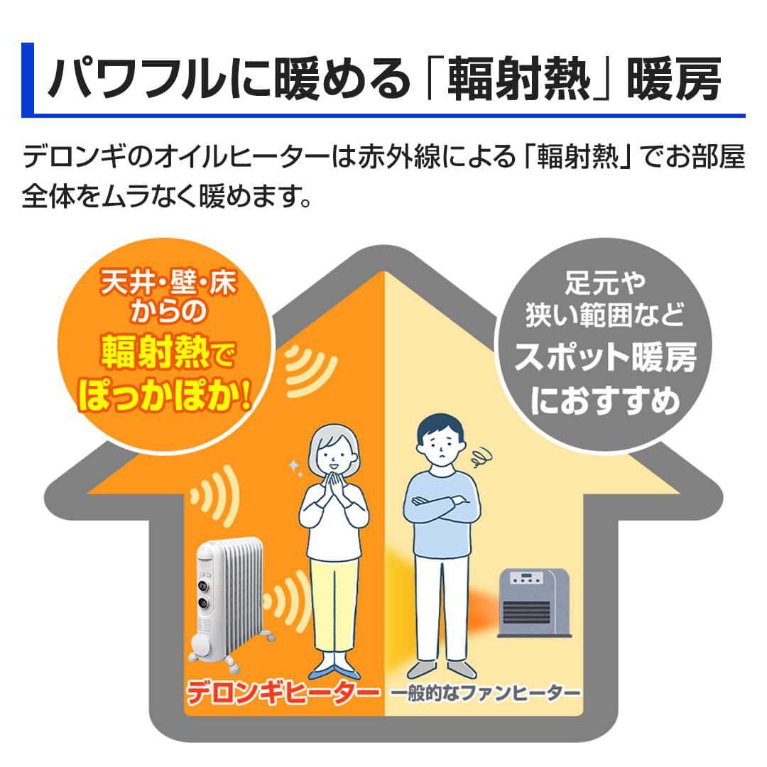 【値下げ】【新品】デロンギアミカルド オイルヒーター RHJ45M1115-LG