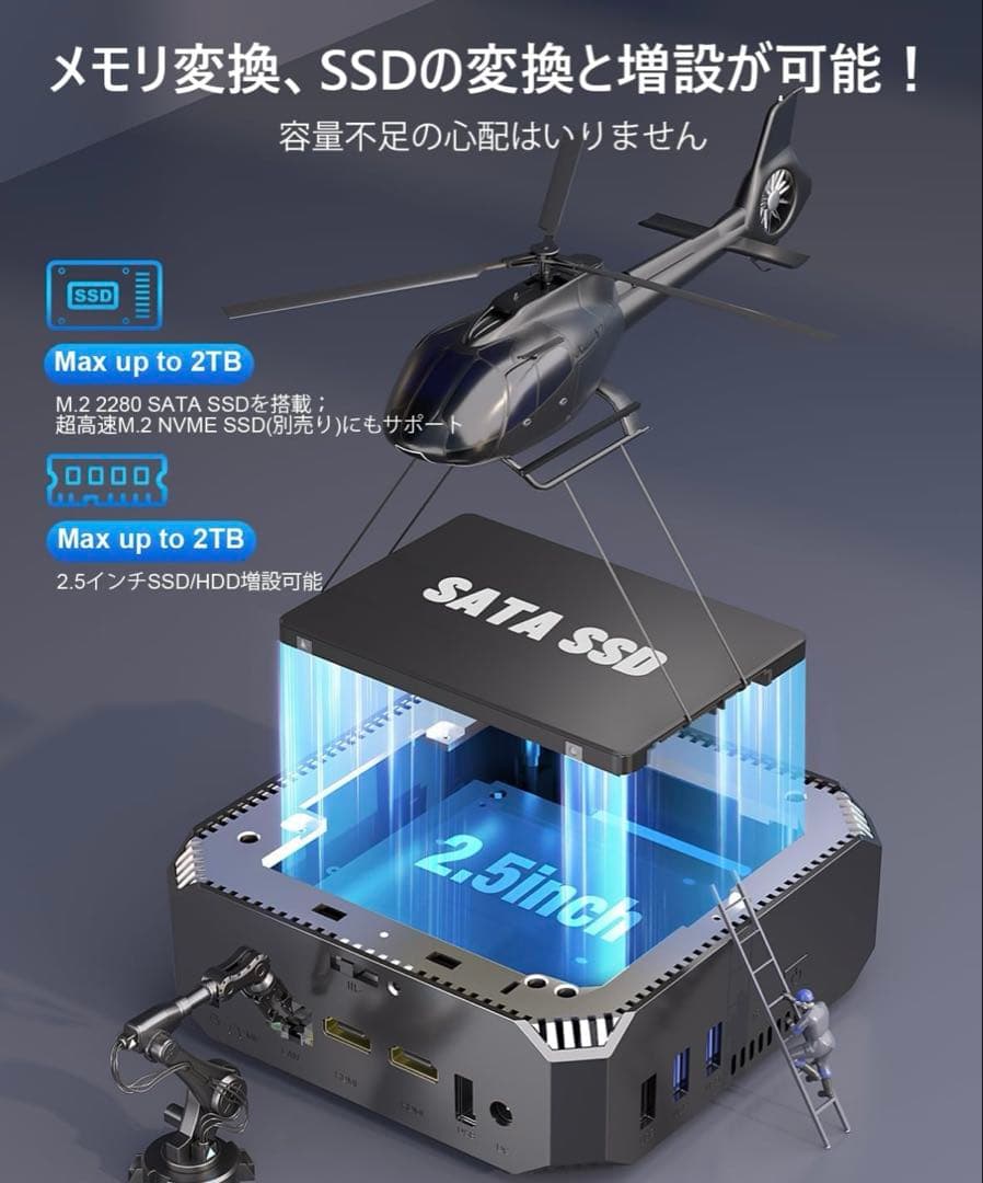 ミニpc n100 高速動作 minipc 最大3.4GHz 8GB 256GB