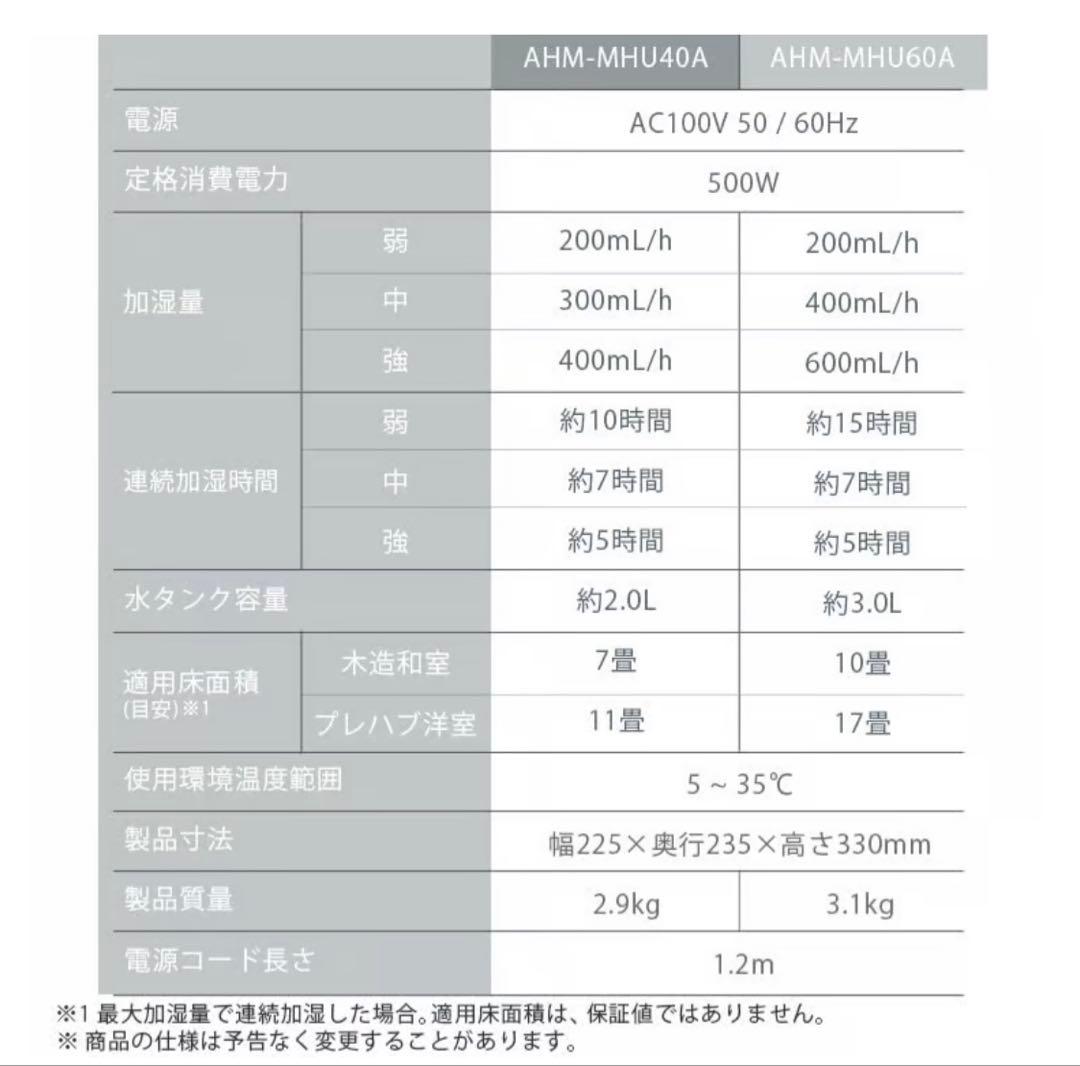 【新品】IRIS OHYAMA スチーム加湿器 AHM-MHU40A-H グレー