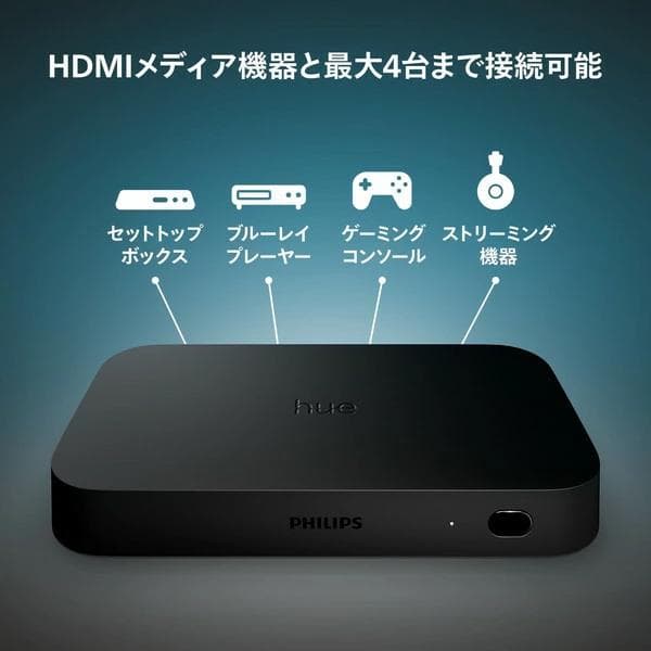 分配器・切替器 Philips Hue Play HDMI Sync Box