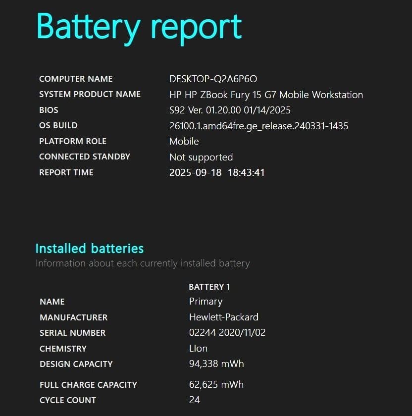 超美品 HP ZBook Fury 15 G7 i7 QuadroT1000搭載