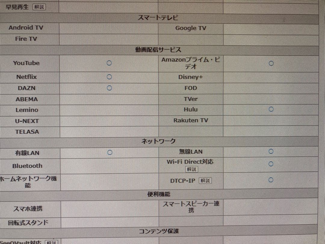 SONY 40V型液晶テレビ BRAVIA KJ-40W700C 2015年製