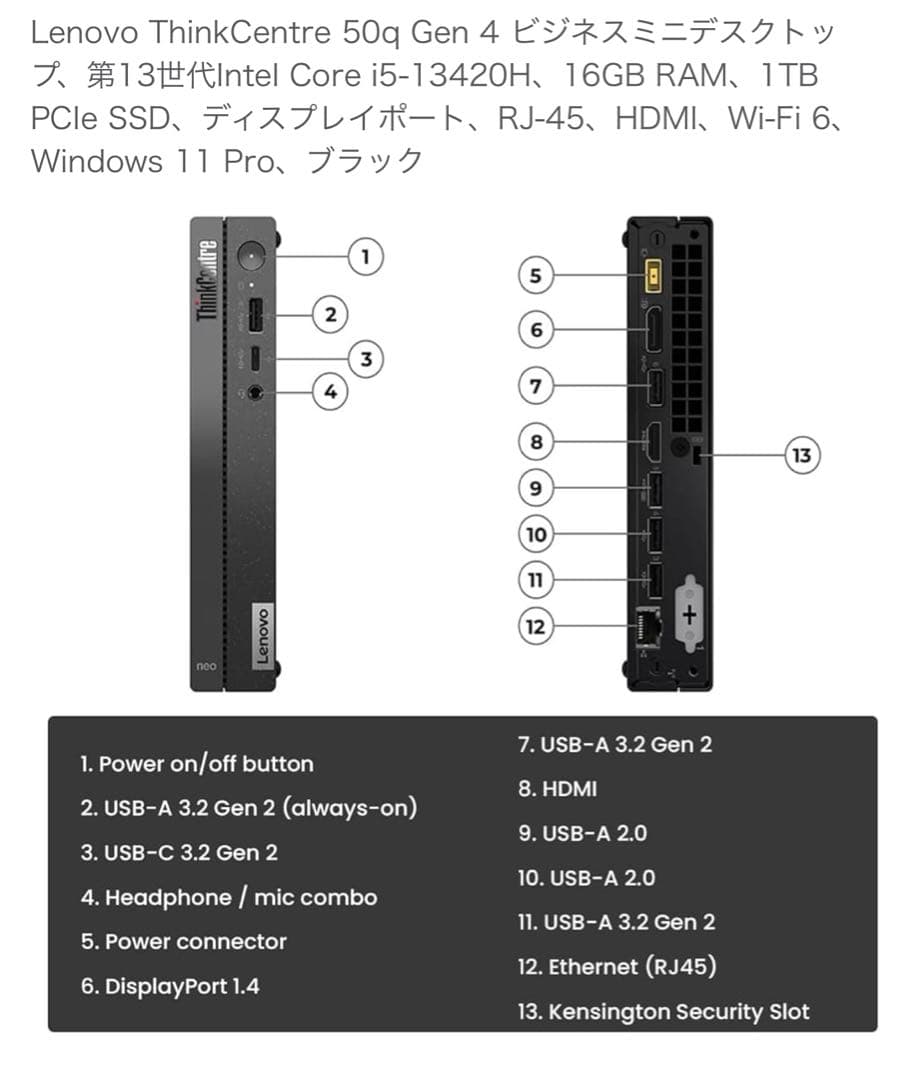 Lenovo ThinkCentre 50q Gen 4 ミニPC
