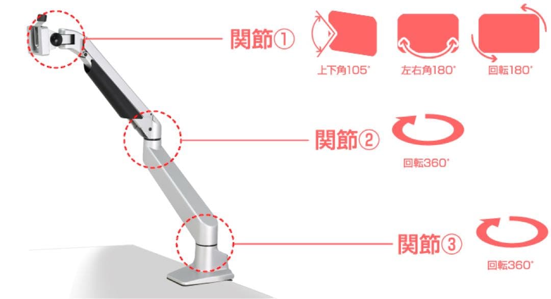 DELL製25インチ2.5K(WQHD)液晶モニター アーム付き