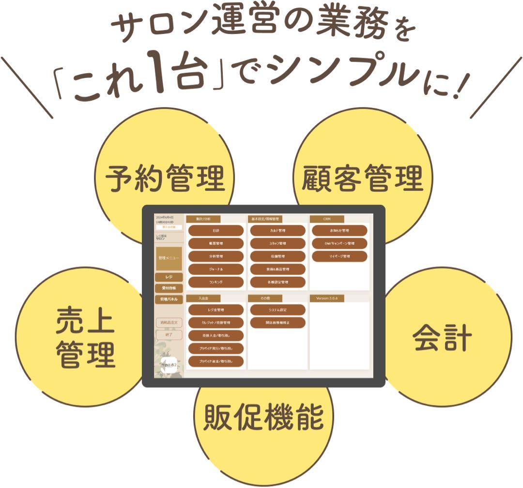 サロエボ2 ポスレジ