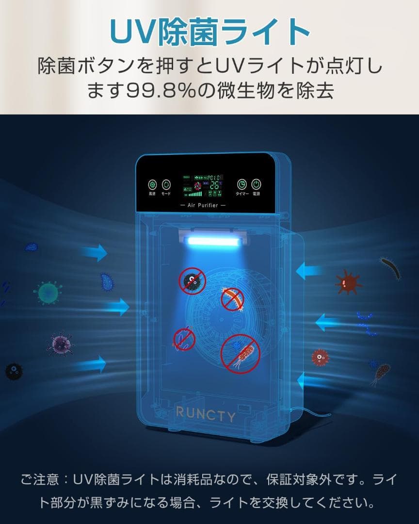 【M3171-106-75】空気清浄器 空気質検知 AUTOモード 風量3段階