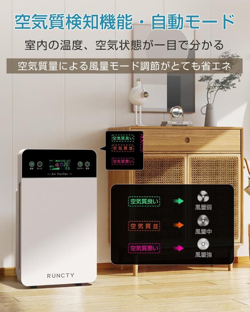 【M3171-106-75】空気清浄器 空気質検知 AUTOモード 風量3段階