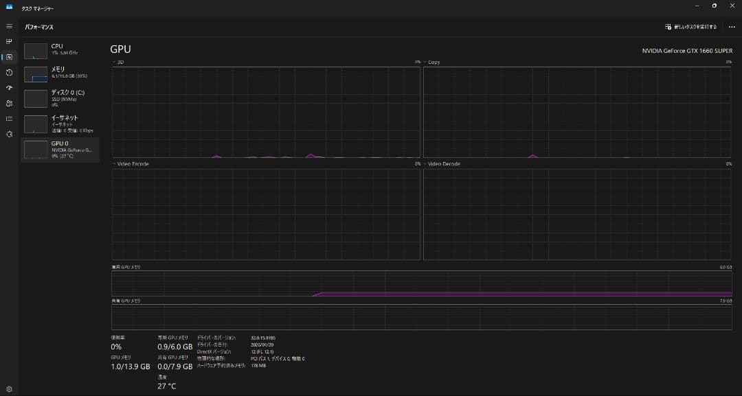 グラフィックボード・グラボ・ビデオカード MSI GTX1660super