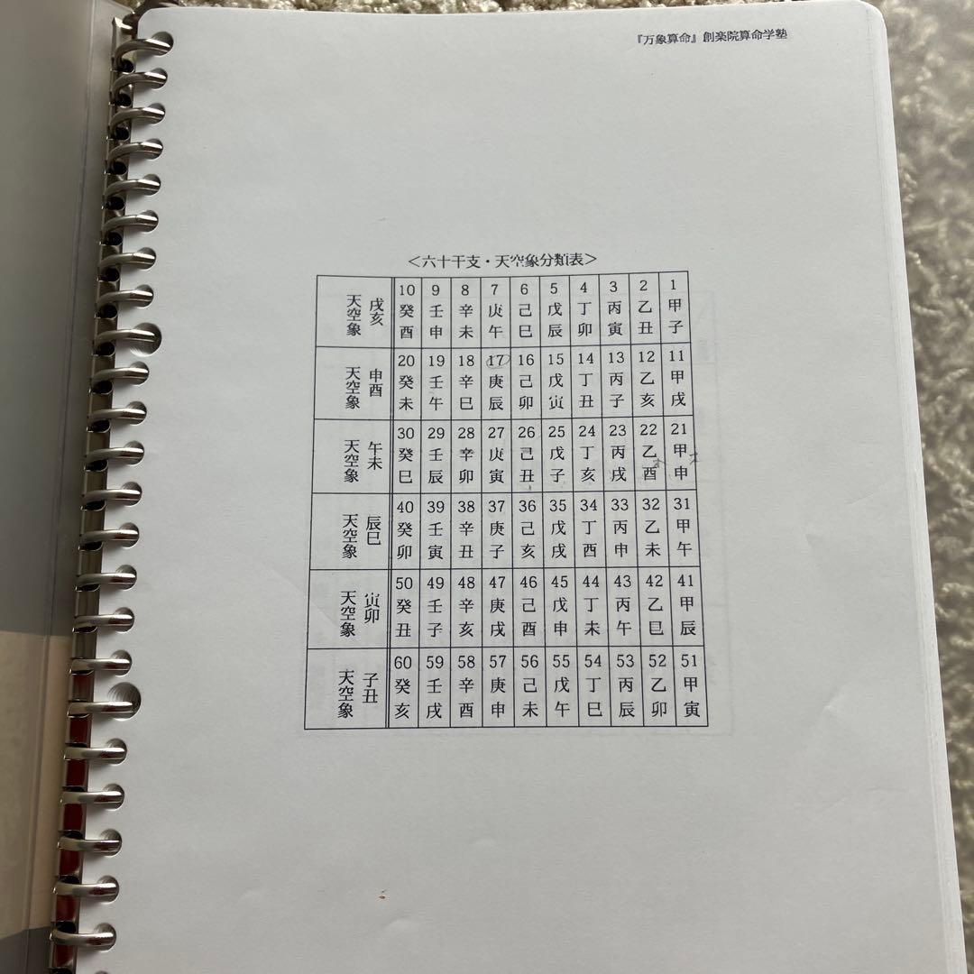 万象算命学（DVD付き）