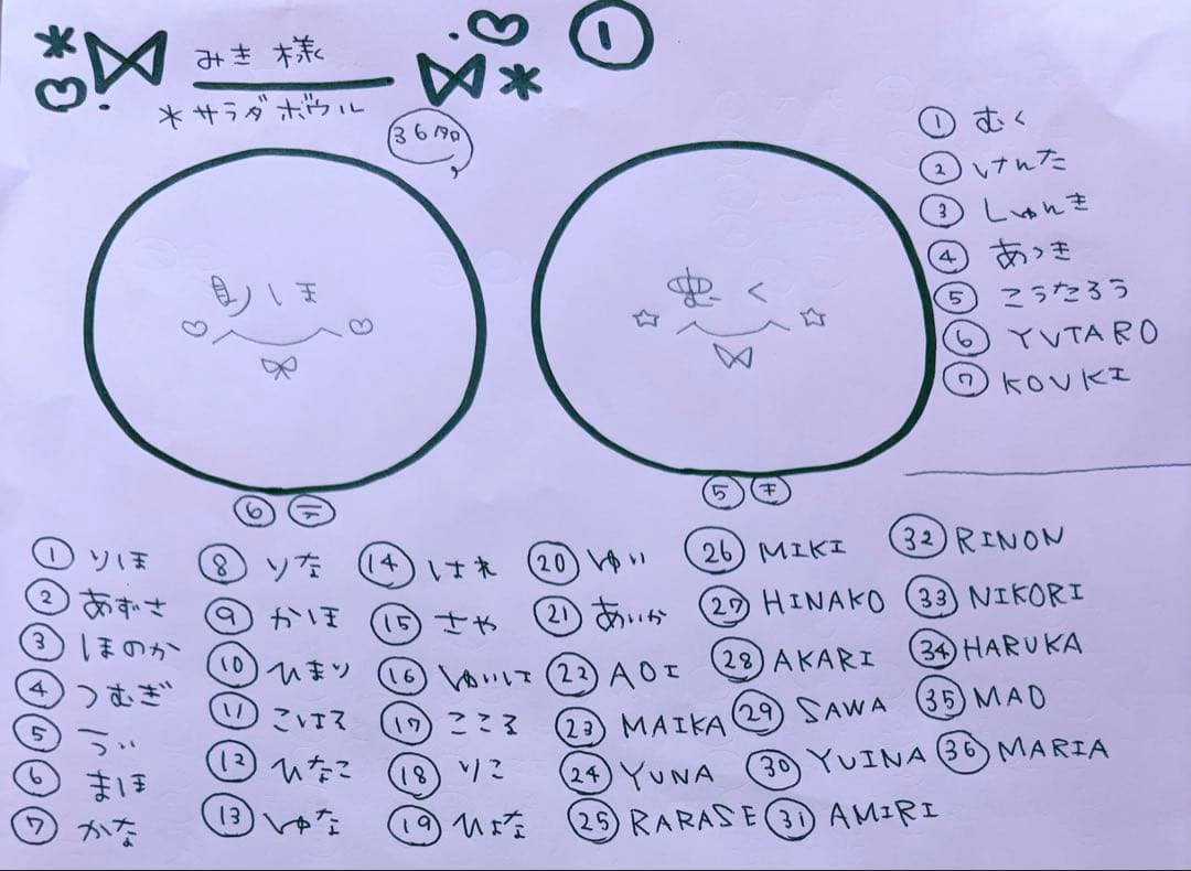 ▼みきページ△