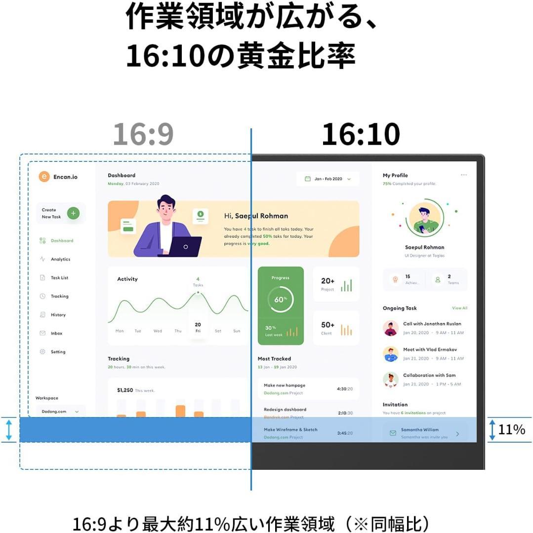 KOOLYFUL 14インチ モバイルモニター IPS
