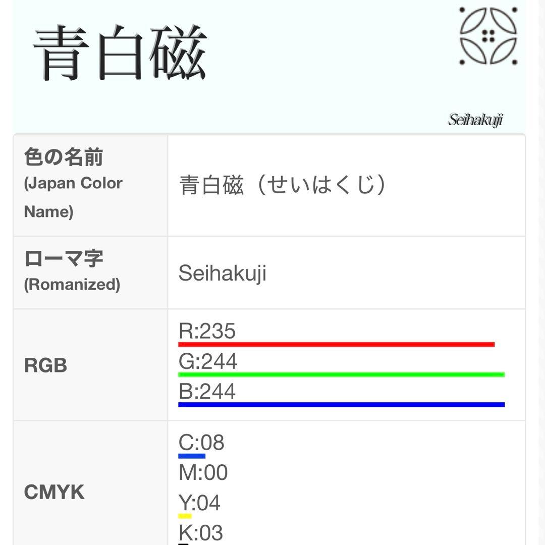 紺碧 有松鳴海絞り浴衣フルセット5点 美品 高級感◎ 裄丈長め　裄73 ゆったり