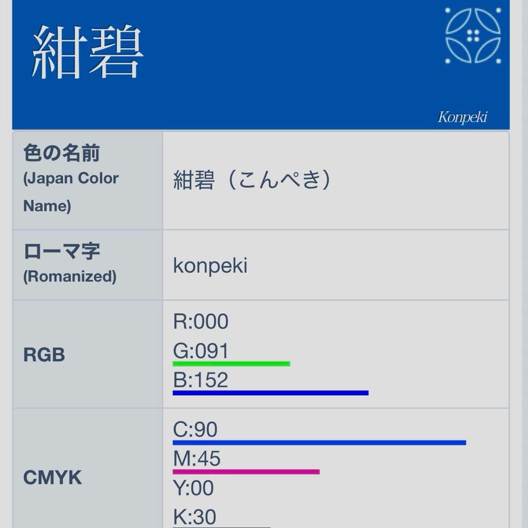 紺碧 有松鳴海絞り浴衣フルセット5点 美品 高級感◎ 裄丈長め　裄73 ゆったり