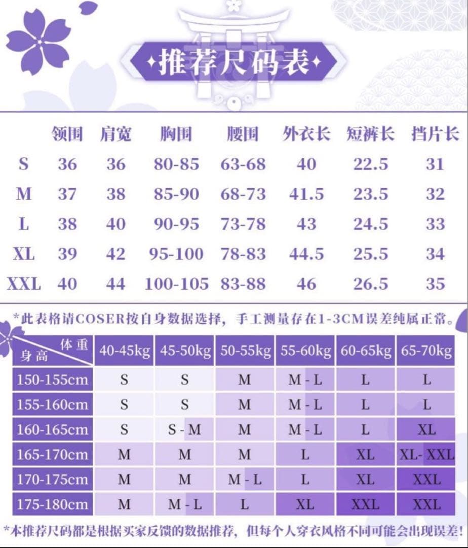 原神 雷電将軍 コスプレ 三分妄想