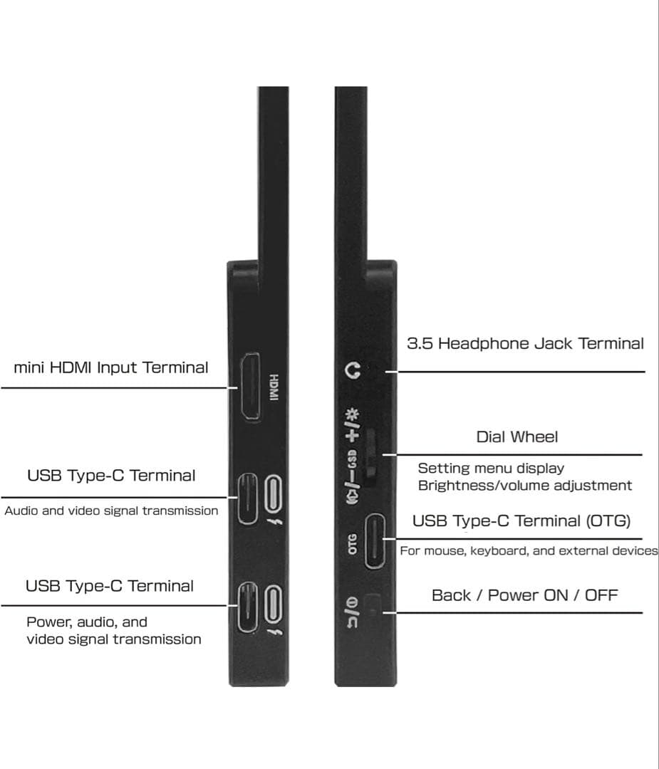 13.3インチ IPSタッチパネルモニター 本体