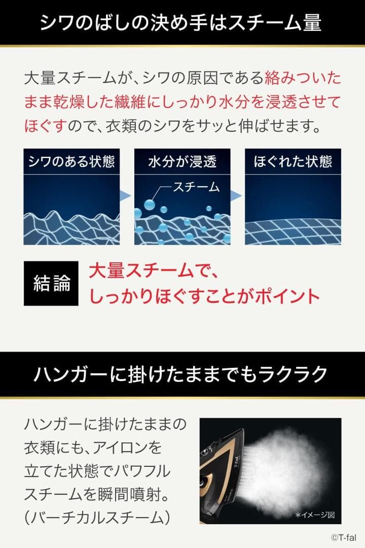 ティファール コード付き スチームアイロン パワフルスチーム 最大140g/分